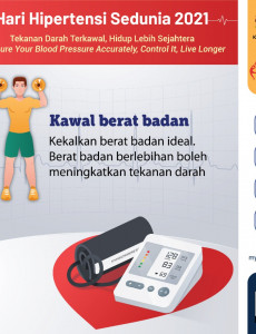 Hari Hipertensi Sedunia 2021 : Kawal Berat Badan